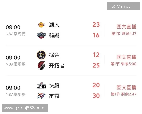 掘金与湖人季前赛数据对比分析揭示球队实力与战术特点