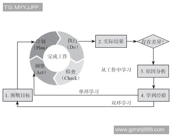 重庆飞盘队意识差异深度剖析与战术应用的全景观察 重庆飞盘队意识差异深度剖析与战术应用的全景观察