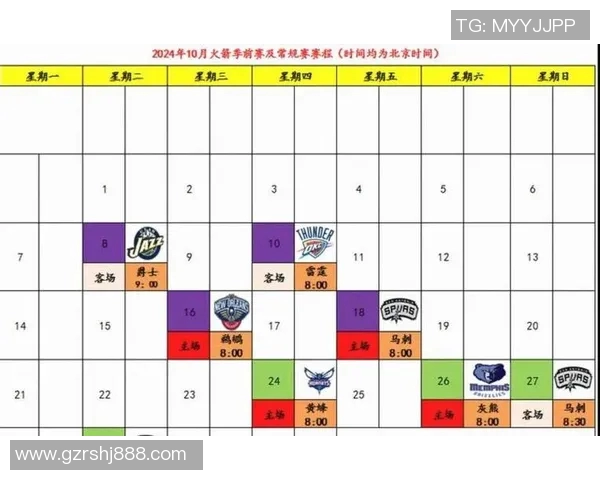 2018季前赛火箭队对阵上海队精彩录像回顾与分析 2018季前赛火箭队对阵上海队精彩录像回顾与分析